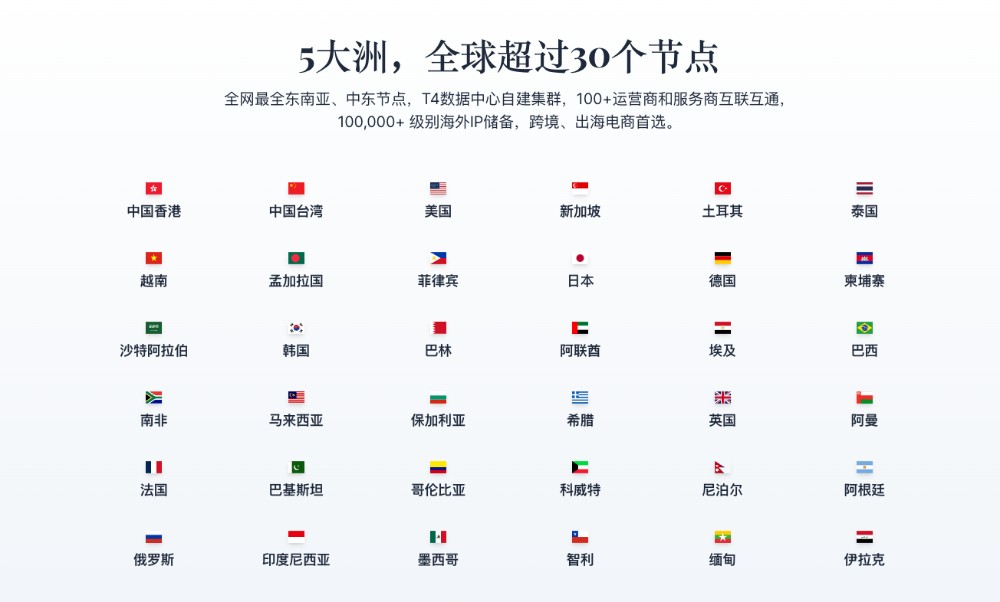 30多个节点均支持免费VPS使用-5天无理由退款