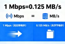 买的VPS带宽虚标?1分钟看懂Mbps到MB/s的换算密码-VPS知识分享站