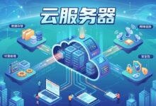 第一次买服务器的业务决策框架：不是看参数，而是看目标-VPS知识分享站