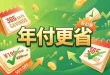 云服务器年付优惠划算吗?年付价格、续费同价和活动规则说明-VPS知识分享站