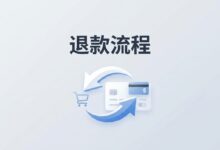 VPS不用了怎么退款提现?萤光云服务器退订、余额提现流程说明-VPS知识分享站