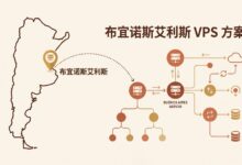 布宜诺斯艾利斯VPS方案：阿根廷业务该不该本地部署-VPS知识分享站