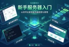 新手服务器入门:第一次用 VPS,先弄懂这条线-VPS知识分享站