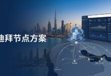 迪拜节点方案:中东业务什么时候适合放在阿联酋-VPS知识分享站