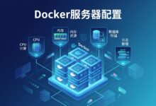 Docker部署应用需要多大VPS配置?内存、磁盘和扩容方法-VPS知识分享站