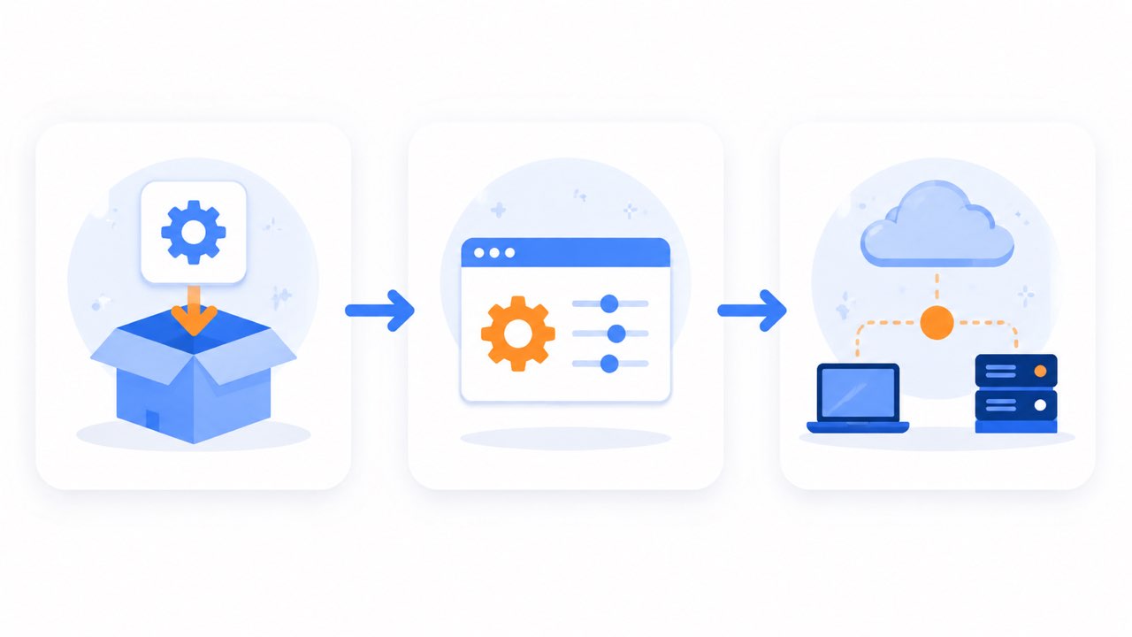 Vaultwarden部署流程示意图:Docker→Caddy→客户端接入