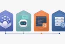 OpenClaw、爱马仕（Hermes Agent）、Codex、WorkBuddy 怎么选？2026 AI 智能体四大工具横评与业务场景推荐-VPS知识分享站